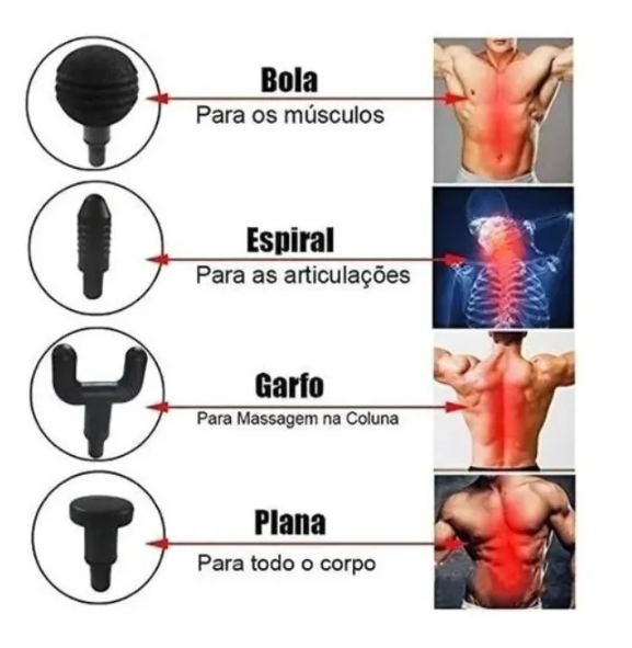 Massageador Portátil Pistola Elétrica/ SanlePus